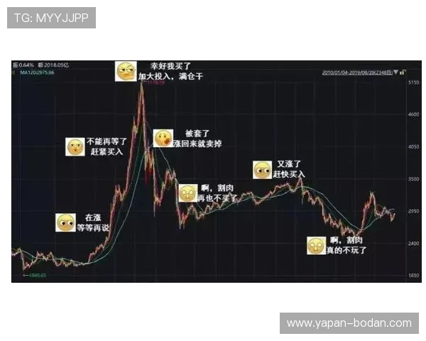 波胆代理返佣比例避坑防骗电子竞技投注盘口攻略