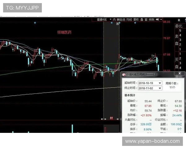 波胆基本面分析避坑指南电子竞技投注盘口防骗